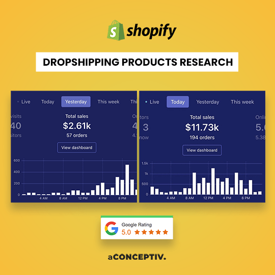 Shopify Dropshipping Winning Products Promo Banner